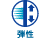 �e��