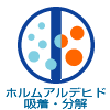 ホルムアルデヒド吸着・分解